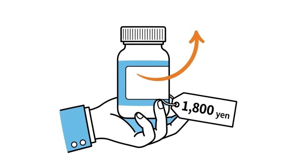 内服薬フィナステリドの効果と料金